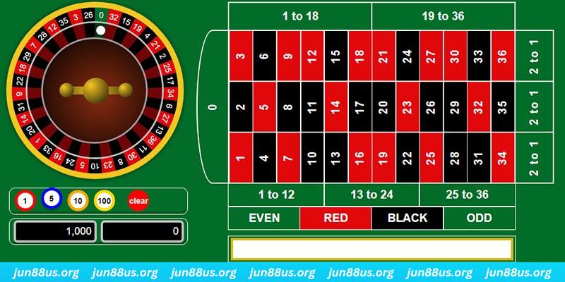 halo88 game bai iwin tren may tinh