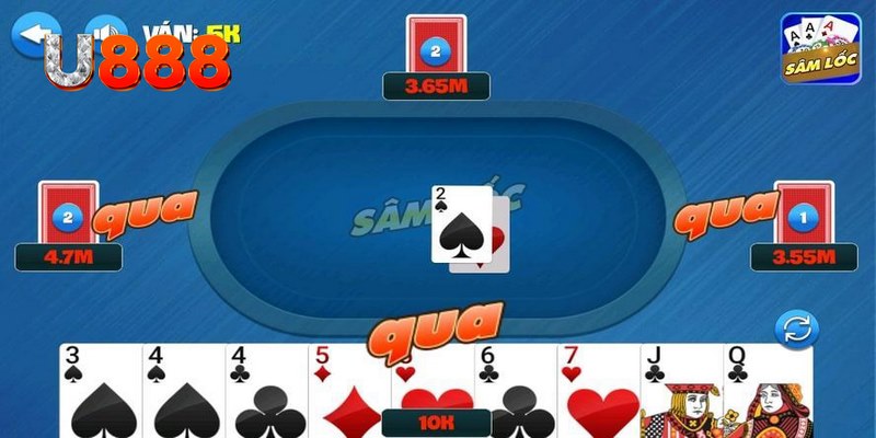 halo88 xổ số thứ bảy hàng tuần